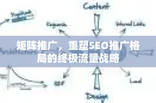 矩阵推广，重塑SEO推广格局的终极流量战略-第1张图片-星博讯-专业SEO_网站优化技巧_搜索引擎排名提升