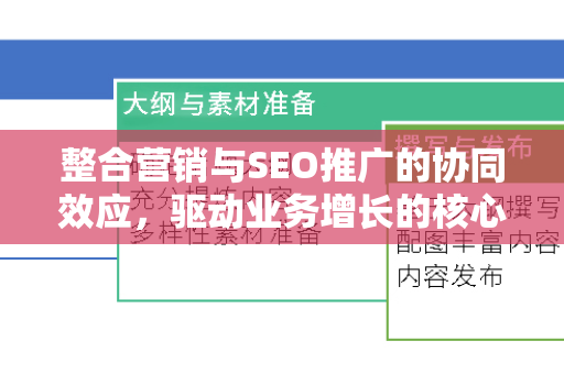 整合营销与SEO推广的协同效应，驱动业务增长的核心策略-第1张图片-星博讯-专业SEO_网站优化技巧_搜索引擎排名提升