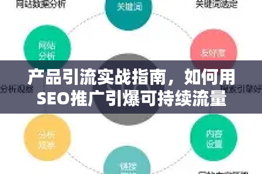 产品引流实战指南，如何用SEO推广引爆可持续流量-第1张图片-星博讯-专业SEO_网站优化技巧_搜索引擎排名提升