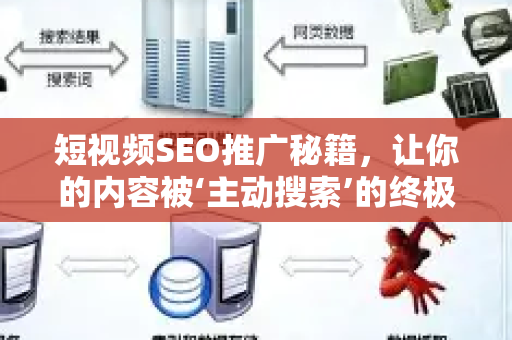 短视频SEO推广秘籍，让你的内容被‘主动搜索’的终极指南-第1张图片-星博讯-专业SEO_网站优化技巧_搜索引擎排名提升