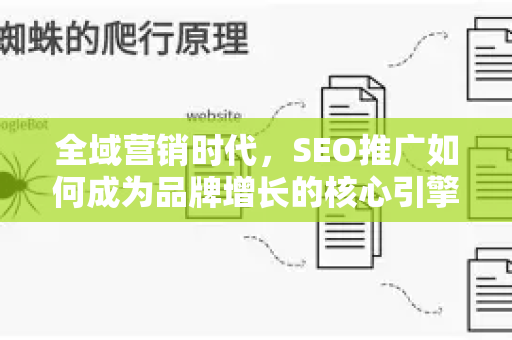 全域营销时代，SEO推广如何成为品牌增长的核心引擎？-第1张图片-星博讯-专业SEO_网站优化技巧_搜索引擎排名提升