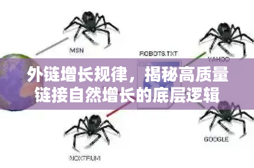 外链增长规律,揭秘高质量链接自然增长的底层逻辑-第1张图片-星博讯-专业SEO_网站优化技巧_搜索引擎排名提升 外链增长规律,揭秘高质量链接自然增长的底层逻辑-第1张图片-星博讯-专业SEO_网站优化技巧_搜索引擎排名提升