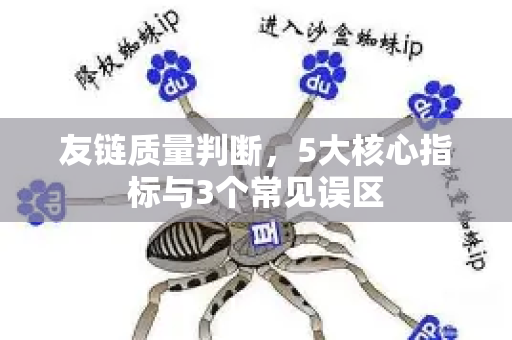 友链质量判断,5大核心指标与3个常见误区-第1张图片-星博讯-专业SEO_网站优化技巧_搜索引擎排名提升 友链质量判断,5大核心指标与3个常见误区-第1张图片-星博讯-专业SEO_网站优化技巧_搜索引擎排名提升