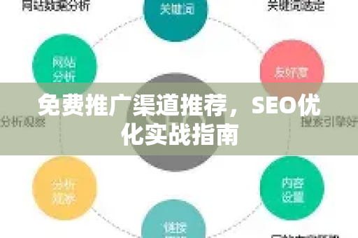 免费推广渠道推荐，SEO优化实战指南-第1张图片-星博讯-专业SEO_网站优化技巧_搜索引擎排名提升