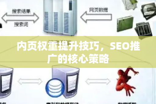 内页权重提升技巧,SEO推广的核心策略-第1张图片-星博讯-专业SEO_网站优化技巧_搜索引擎排名提升 内页权重提升技巧,SEO推广的核心策略-第1张图片-星博讯-专业SEO_网站优化技巧_搜索引擎排名提升