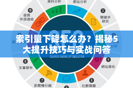 索引量下降怎么办?揭秘5大提升技巧与实战问答-第1张图片-星博讯-专业SEO_网站优化技巧_搜索引擎排名提升 索引量下降怎么办?揭秘5大提升技巧与实战问答-第1张图片-星博讯-专业SEO_网站优化技巧_搜索引擎排名提升