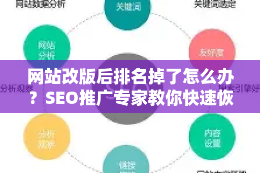 网站改版后排名掉了怎么办?SEO推广专家教你快速恢复策略-第1张图片-星博讯-专业SEO_网站优化技巧_搜索引擎排名提升 网站改版后排名掉了怎么办?SEO推广专家教你快速恢复策略-第1张图片-星博讯-专业SEO_网站优化技巧_搜索引擎排名提升