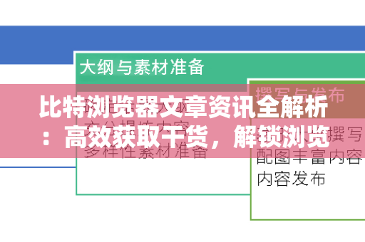 比特浏览器文章资讯全解析：高效获取干货，解锁浏览器使用新价值
