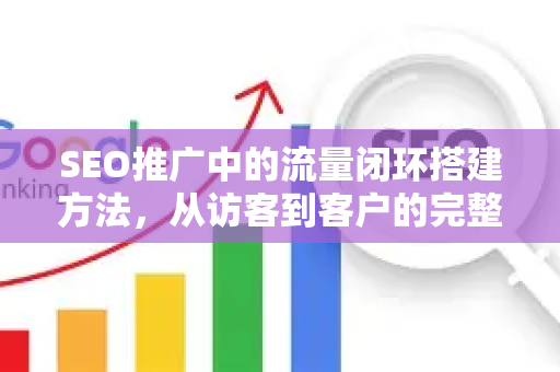 SEO推广中的流量闭环搭建方法，从访客到客户的完整路径-第1张图片-星博讯-专业SEO_网站优化技巧_搜索引擎排名提升