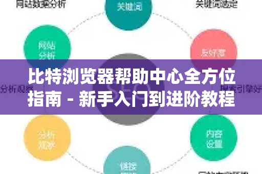 比特浏览器帮助中心全方位指南 - 新手入门到进阶教程 | 比特浏览器官网