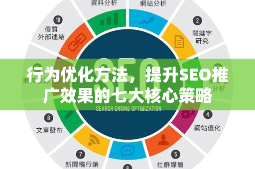 行为优化方法，提升SEO推广效果的七大核心策略-第1张图片-星博讯-专业SEO_网站优化技巧_搜索引擎排名提升