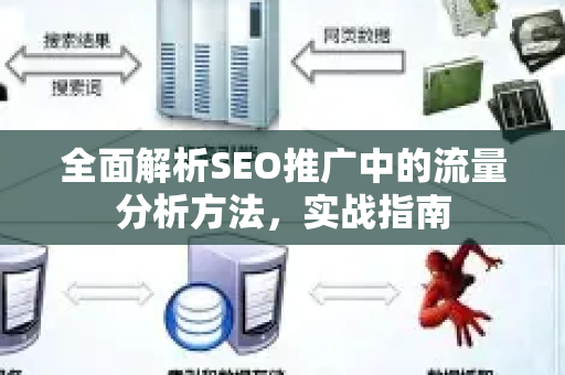 全面解析SEO推广中的流量分析方法，实战指南-第1张图片-星博讯-专业SEO_网站优化技巧_搜索引擎排名提升
