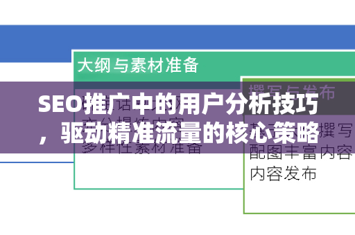 SEO推广中的用户分析技巧,驱动精准流量的核心策略-第1张图片-星博讯-专业SEO_网站优化技巧_搜索引擎排名提升 SEO推广中的用户分析技巧,驱动精准流量的核心策略-第1张图片-星博讯-专业SEO_网站优化技巧_搜索引擎排名提升