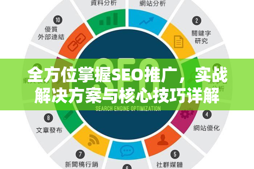 全方位掌握SEO推广，实战解决方案与核心技巧详解-第1张图片-星博讯-专业SEO_网站优化技巧_搜索引擎排名提升