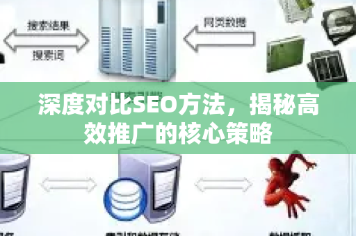 深度对比SEO方法，揭秘高效推广的核心策略-第1张图片-星博讯-专业SEO_网站优化技巧_搜索引擎排名提升