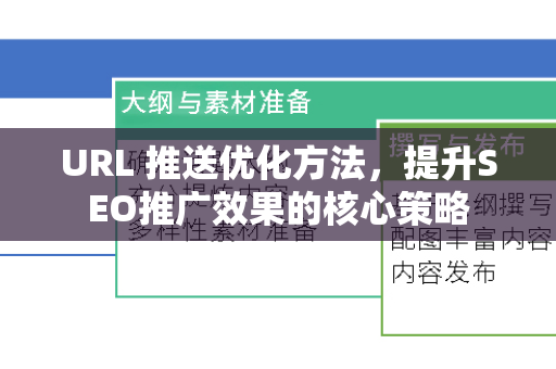 URL 推送优化方法，提升SEO推广效果的核心策略