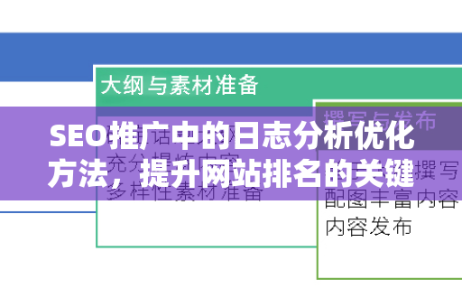 SEO推广中的日志分析优化方法，提升网站排名的关键策略