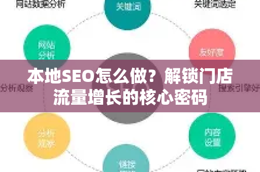 本地SEO怎么做？解锁门店流量增长的核心密码