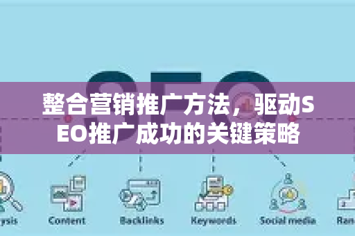 整合营销推广方法,驱动SEO推广成功的关键策略-第1张图片-星博讯-专业SEO_网站优化技巧_搜索引擎排名提升 整合营销推广方法,驱动SEO推广成功的关键策略-第1张图片-星博讯-专业SEO_网站优化技巧_搜索引擎排名提升