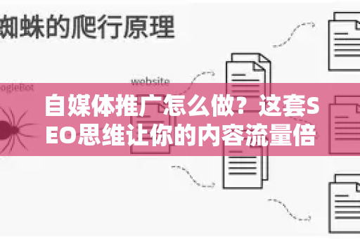 自媒体推广怎么做?这套SEO思维让你的内容流量倍增!-第1张图片-星博讯-专业SEO_网站优化技巧_搜索引擎排名提升 自媒体推广怎么做?这套SEO思维让你的内容流量倍增!-第1张图片-星博讯-专业SEO_网站优化技巧_搜索引擎排名提升