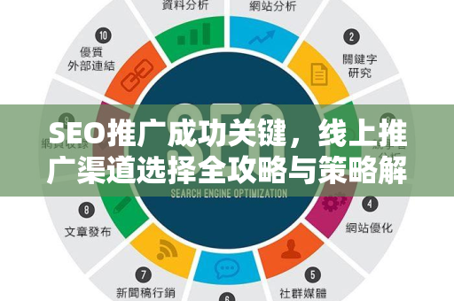 SEO推广成功关键，线上推广渠道选择全攻略与策略解析-第1张图片-星博讯-专业SEO_网站优化技巧_搜索引擎排名提升