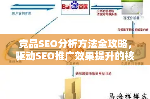 竞品SEO分析方法全攻略，驱动SEO推广效果提升的核心策略-第1张图片-星博讯-专业SEO_网站优化技巧_搜索引擎排名提升