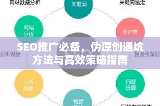 SEO推广必备,伪原创避坑方法与高效策略指南-第1张图片-星博讯-专业SEO_网站优化技巧_搜索引擎排名提升 SEO推广必备,伪原创避坑方法与高效策略指南-第1张图片-星博讯-专业SEO_网站优化技巧_搜索引擎排名提升