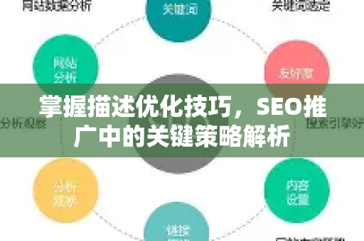 掌握描述优化技巧，SEO推广中的关键策略解析-第1张图片-星博讯-专业SEO_网站优化技巧_搜索引擎排名提升