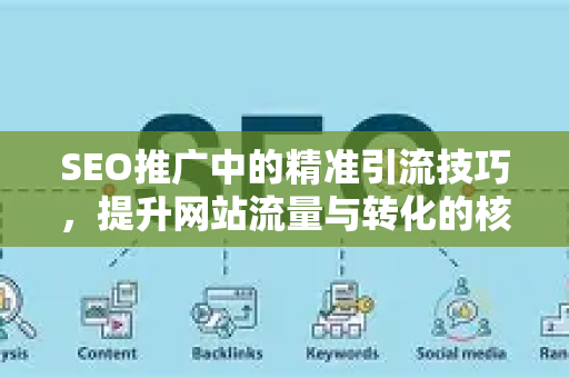 SEO推广中的精准引流技巧,提升网站流量与转化的核心策略-第1张图片-星博讯-专业SEO_网站优化技巧_搜索引擎排名提升 SEO推广中的精准引流技巧,提升网站流量与转化的核心策略-第1张图片-星博讯-专业SEO_网站优化技巧_搜索引擎排名提升