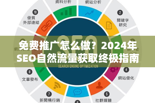免费推广怎么做？2024年SEO自然流量获取终极指南-第1张图片-星博讯-专业SEO_网站优化技巧_搜索引擎排名提升