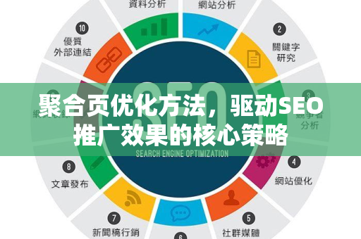 聚合页优化方法,驱动SEO推广效果的核心策略-第1张图片-星博讯-专业SEO_网站优化技巧_搜索引擎排名提升 聚合页优化方法,驱动SEO推广效果的核心策略-第1张图片-星博讯-专业SEO_网站优化技巧_搜索引擎排名提升