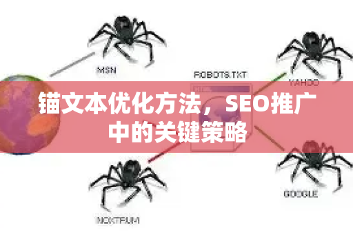锚文本优化方法,SEO推广中的关键策略-第1张图片-星博讯-专业SEO_网站优化技巧_搜索引擎排名提升 锚文本优化方法,SEO推广中的关键策略-第1张图片-星博讯-专业SEO_网站优化技巧_搜索引擎排名提升