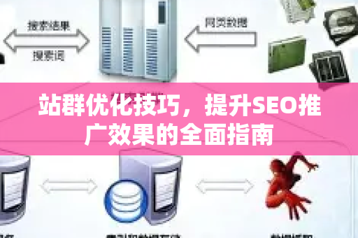 站群优化技巧，提升SEO推广效果的全面指南-第1张图片-星博讯-专业SEO_网站优化技巧_搜索引擎排名提升