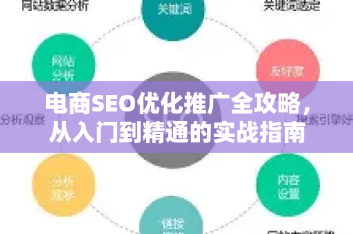 电商SEO优化推广全攻略，从入门到精通的实战指南