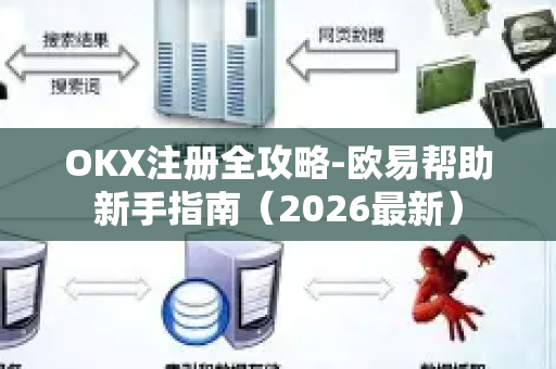 OKX注册全攻略-欧易帮助新手指南（2026最新）