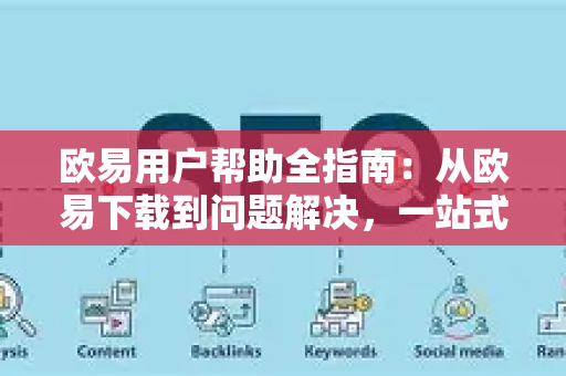欧易用户帮助全指南：从欧易下载到问题解决，一站式服务解析
