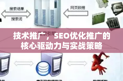技术推广，SEO优化推广的核心驱动力与实战策略-第1张图片-星博讯-专业SEO_网站优化技巧_搜索引擎排名提升