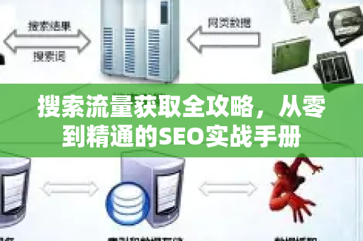 搜索流量获取全攻略，从零到精通的SEO实战手册-第1张图片-星博讯-专业SEO_网站优化技巧_搜索引擎排名提升