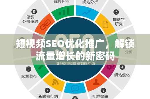 短视频SEO优化推广，解锁流量增长的新密码-第1张图片-星博讯-专业SEO_网站优化技巧_搜索引擎排名提升