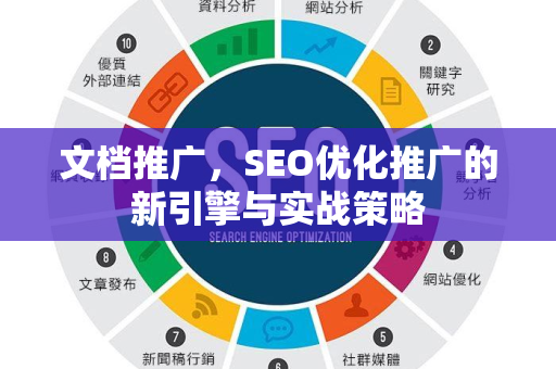 文档推广，SEO优化推广的新引擎与实战策略-第1张图片-星博讯-专业SEO_网站优化技巧_搜索引擎排名提升