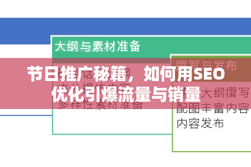 节日推广秘籍，如何用SEO优化引爆流量与销量