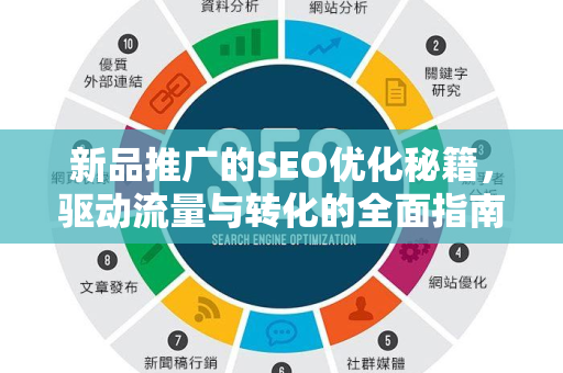 新品推广的SEO优化秘籍，驱动流量与转化的全面指南