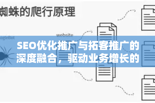 SEO优化推广与拓客推广的深度融合，驱动业务增长的核心策略-第1张图片-星博讯-专业SEO_网站优化技巧_搜索引擎排名提升