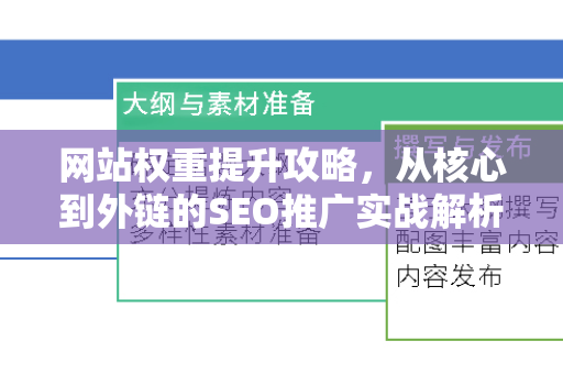 网站权重提升攻略，从核心到外链的SEO推广实战解析