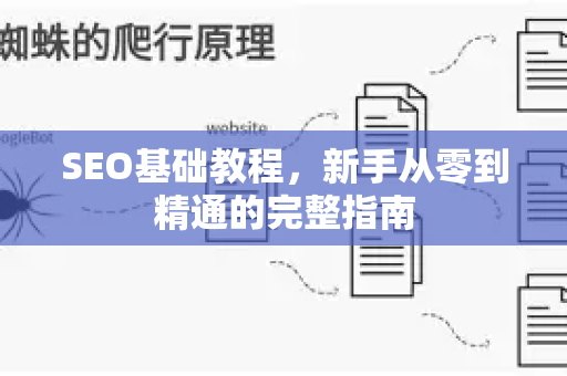 SEO基础教程,新手从零到精通的完整指南-第1张图片-星博讯-专业SEO_网站优化技巧_搜索引擎排名提升 SEO基础教程,新手从零到精通的完整指南-第1张图片-星博讯-专业SEO_网站优化技巧_搜索引擎排名提升