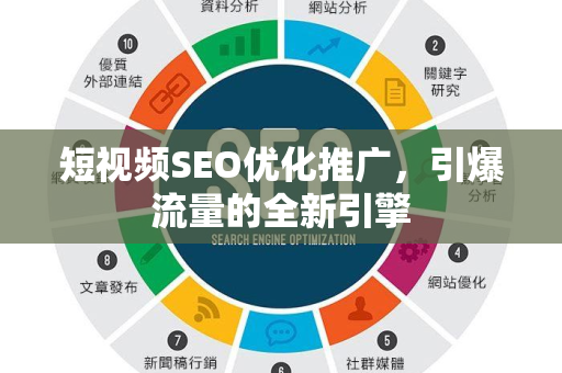 短视频SEO优化推广,引爆流量的全新引擎-第1张图片-星博讯-专业SEO_网站优化技巧_搜索引擎排名提升 短视频SEO优化推广,引爆流量的全新引擎-第1张图片-星博讯-专业SEO_网站优化技巧_搜索引擎排名提升