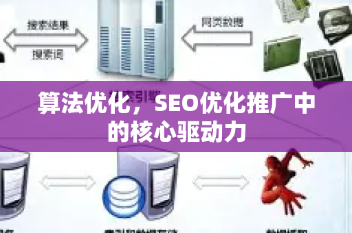 算法优化，SEO优化推广中的核心驱动力-第1张图片-星博讯-专业SEO_网站优化技巧_搜索引擎排名提升