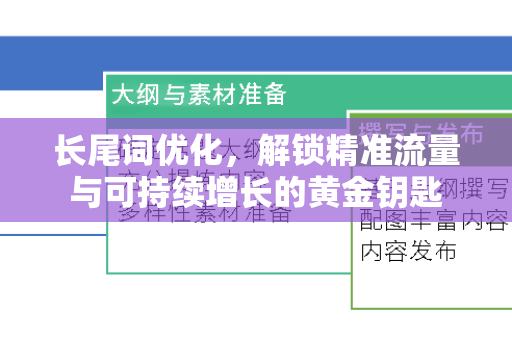长尾词优化，解锁精准流量与可持续增长的黄金钥匙