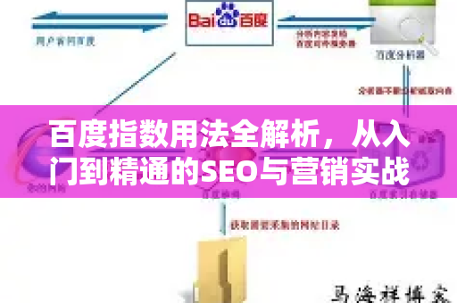 百度指数用法全解析，从入门到精通的SEO与营销实战指南-第1张图片-星博讯-专业SEO_网站优化技巧_搜索引擎排名提升