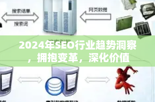 2024年SEO行业趋势洞察，拥抱变革，深化价值-第1张图片-星博讯-专业SEO_网站优化技巧_搜索引擎排名提升